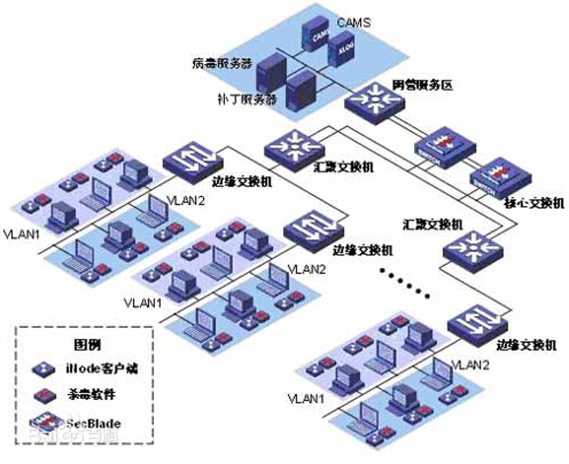 南京软件开发：技术革新的引擎与城市新动力