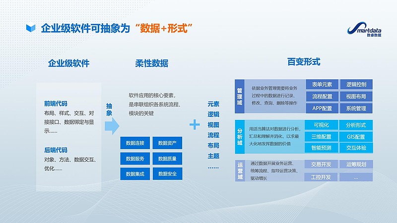 APP定制：打开营销新世界的大门